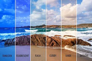 کاربرد تنظیمات White Balance در دوربین مداربسته